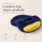 SitEase Pro Ergonomic Seat Cushion