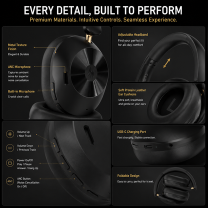 OneOdio Focus A5 Pro Wireless Headphones