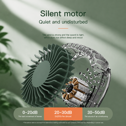 Wearable Neck Fan