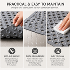 Non-Slip Shower Mat