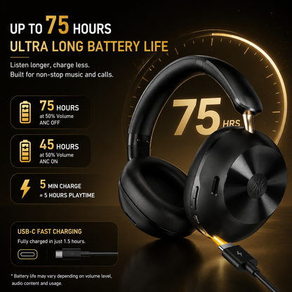 OneOdio Focus A5 Pro Wireless Headphones