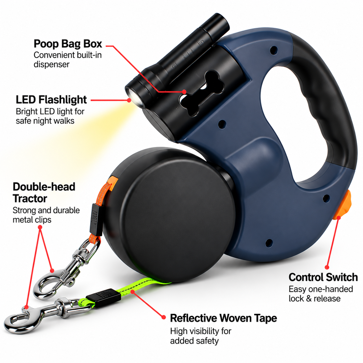 DualSafe Dog Leash