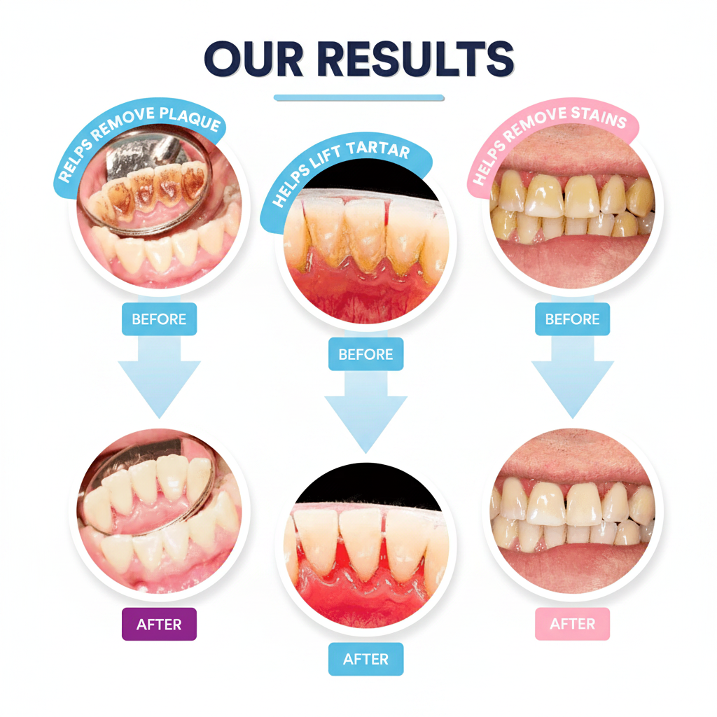 UltraClean Pro Results